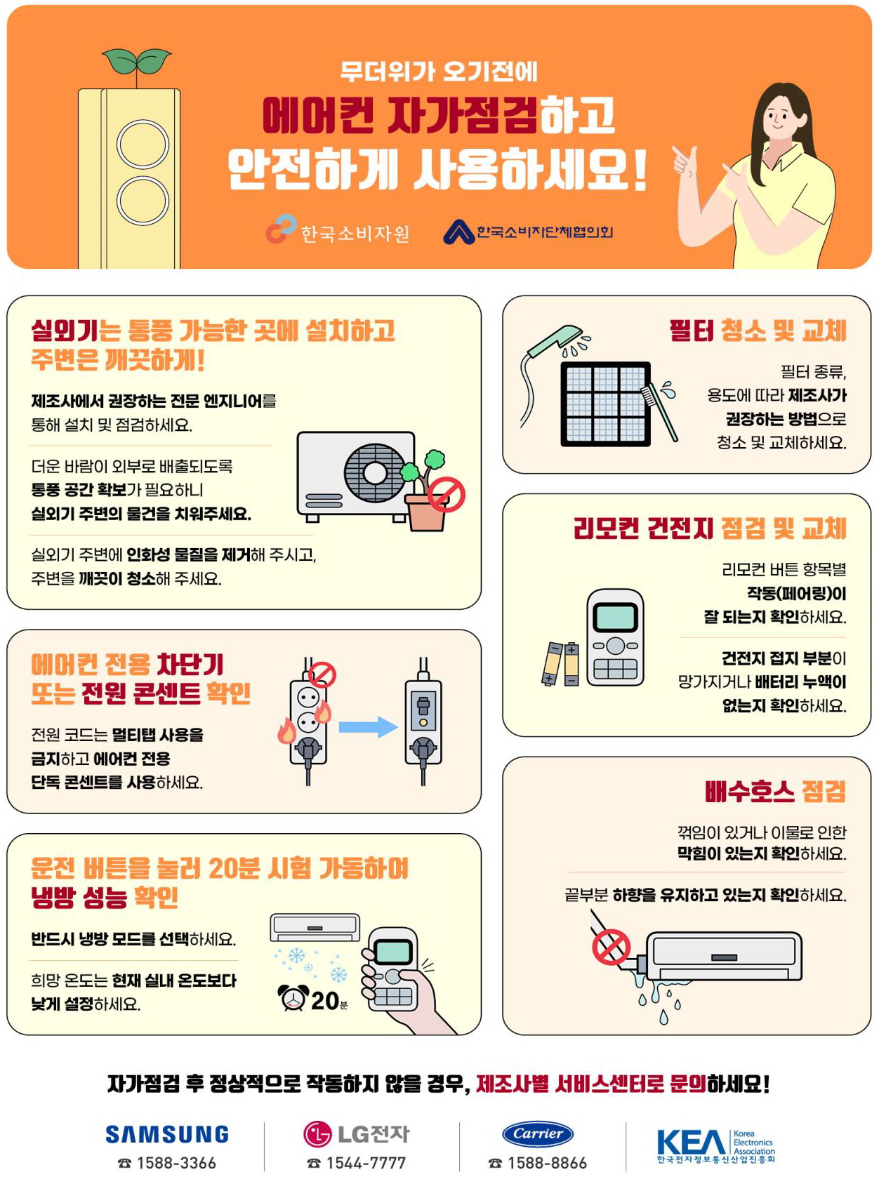 에어컨 자가점검 방법