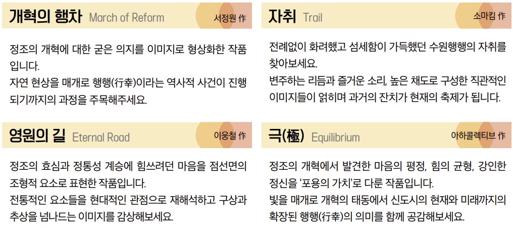 수원화성 미디어아트쇼 설명