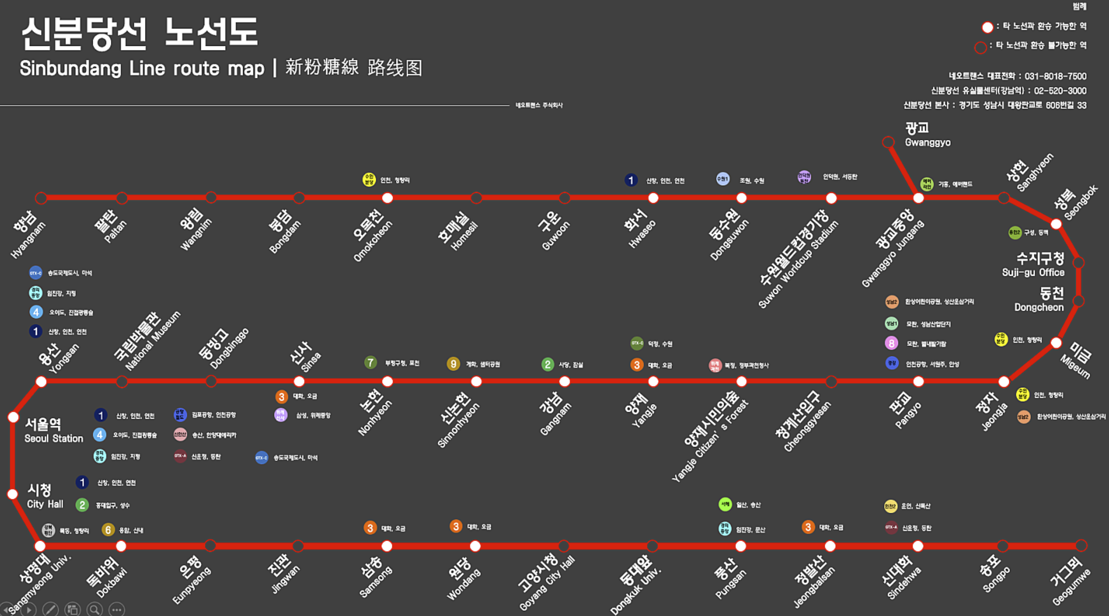 미래 신분당선 노선도