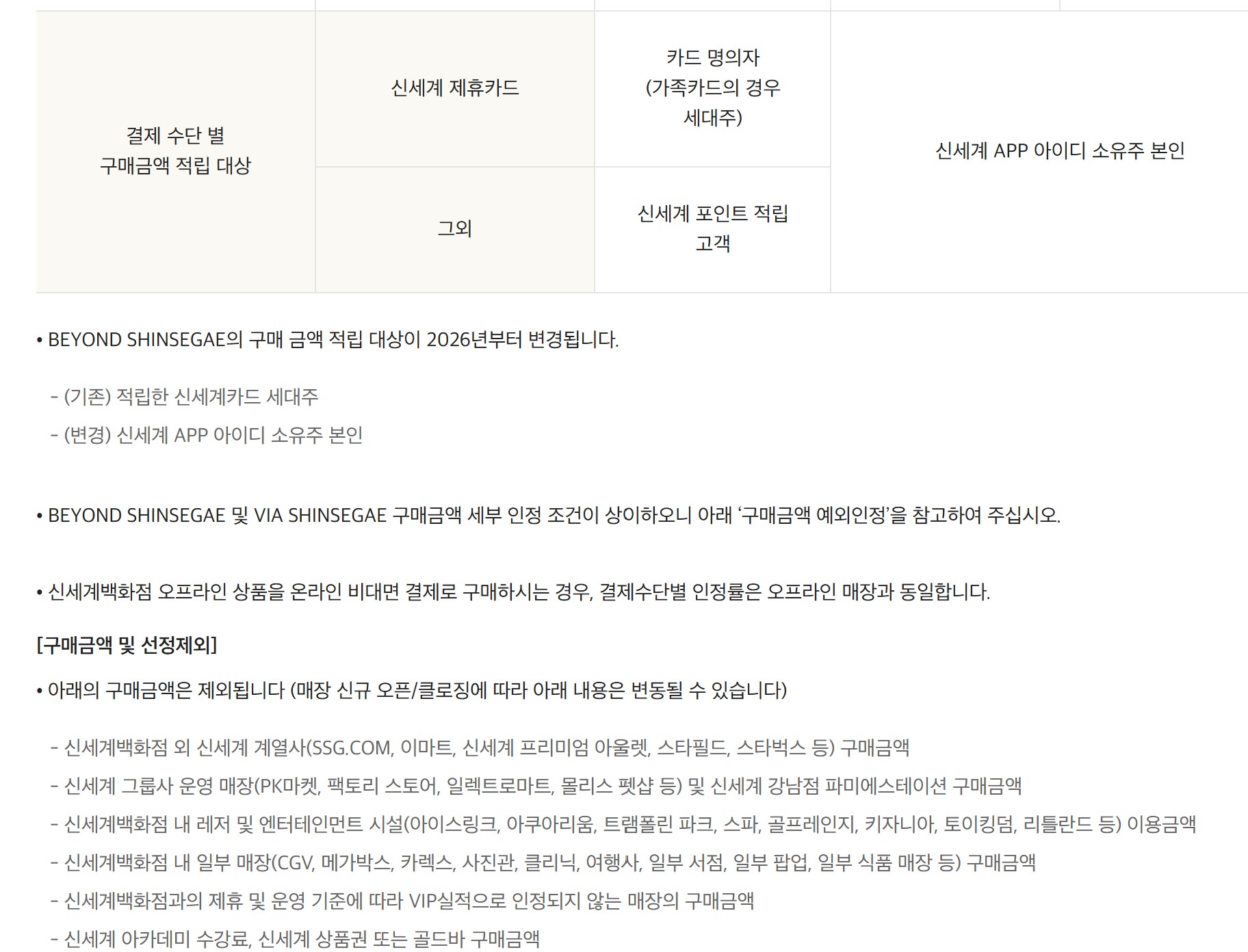 선정기준