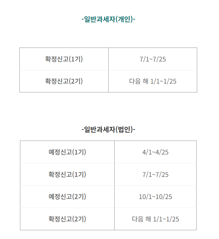 부가세 신고 및 납부 방법