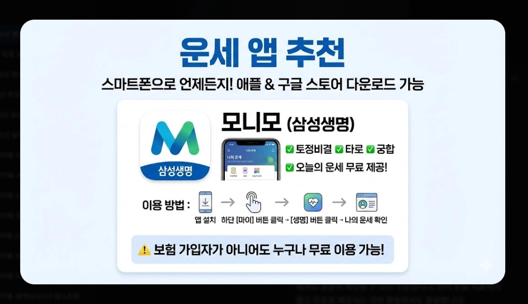 2026년 병오년 운세 무료 확인 방법 총정리