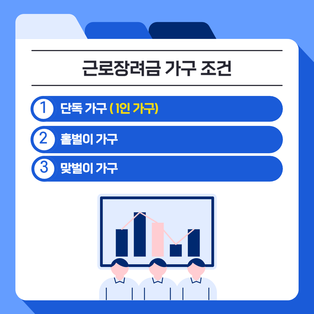 근로장려금 가구 대상 자격