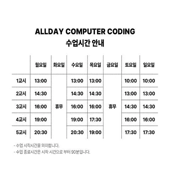 올데이컴퓨터코딩학원 평거점