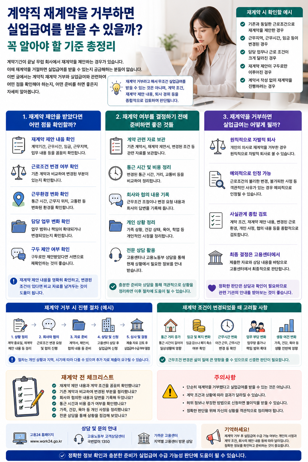 계약직 재계약을 거부하면 실업급여를 받을 수 있을까? 꼭 알아야 할 기준 총정리
