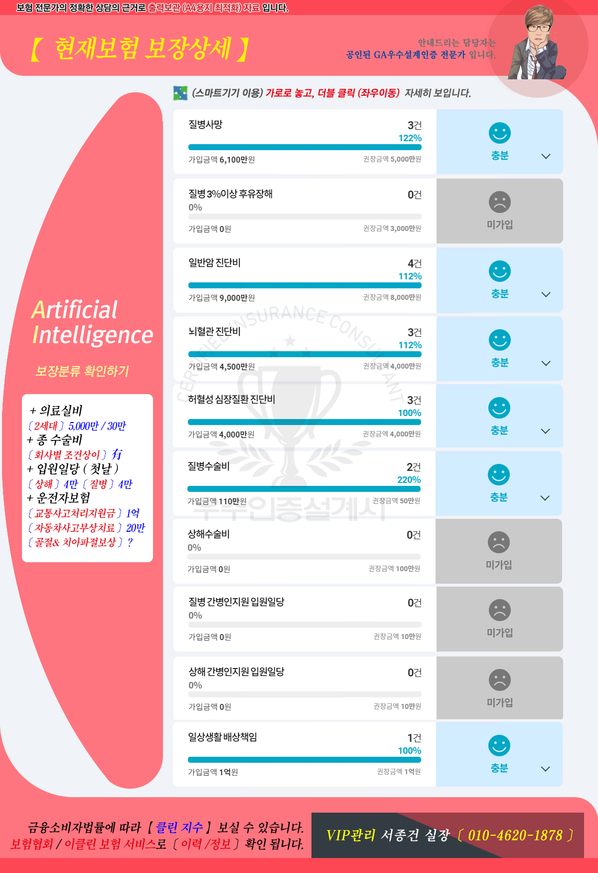 보장상세