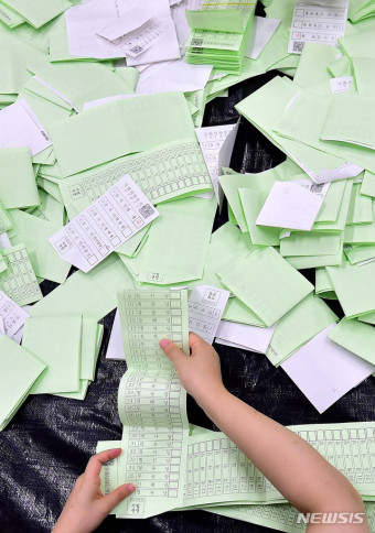 22대 총선 당선자 : 여소야대