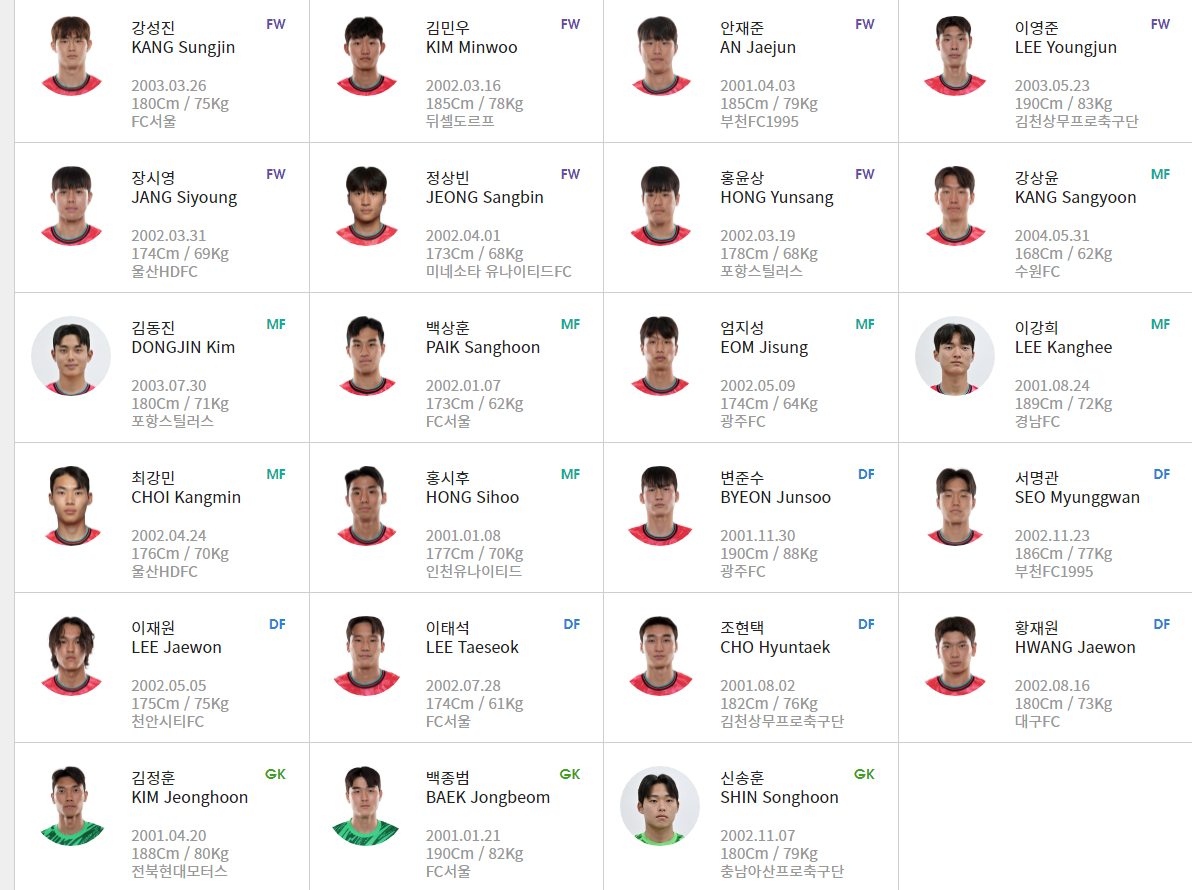 U-23 아시안 게임 한국 vs 중국 한국 대표단