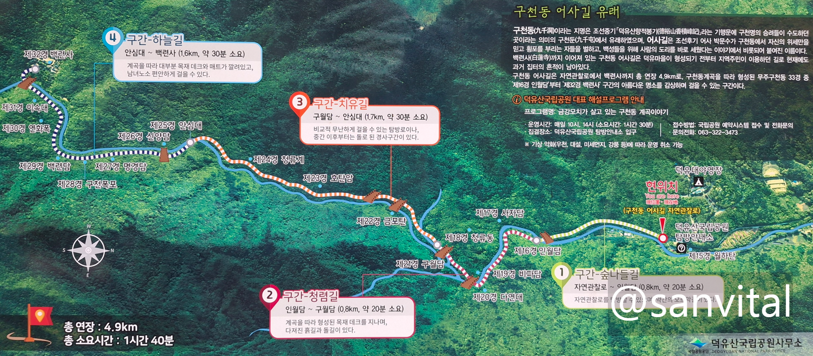 무주 구천동어사길 계곡 트레킹 코스안내