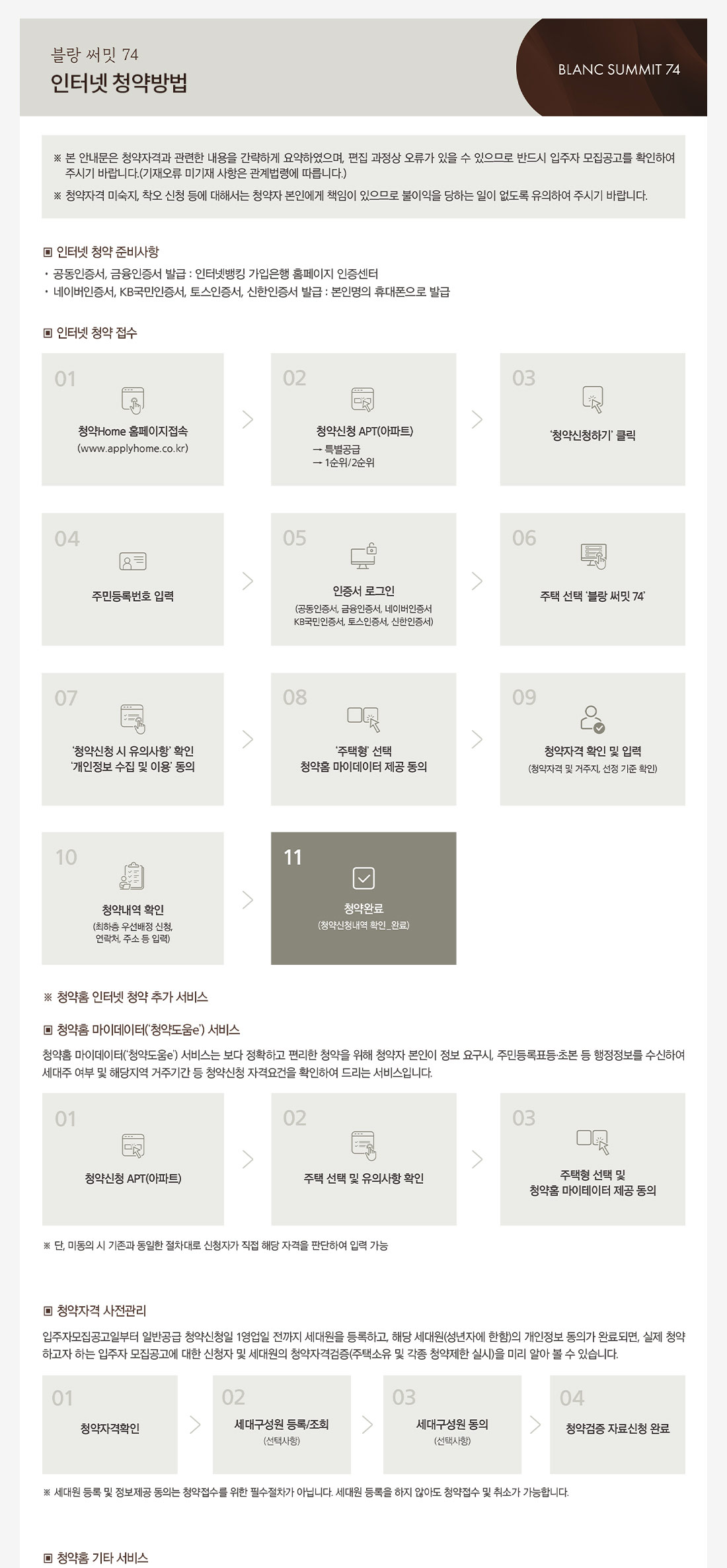 블랑 써밋 74