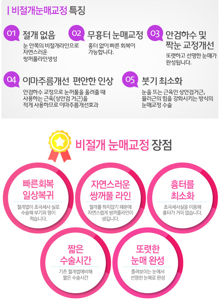 남자 눈매 교정술