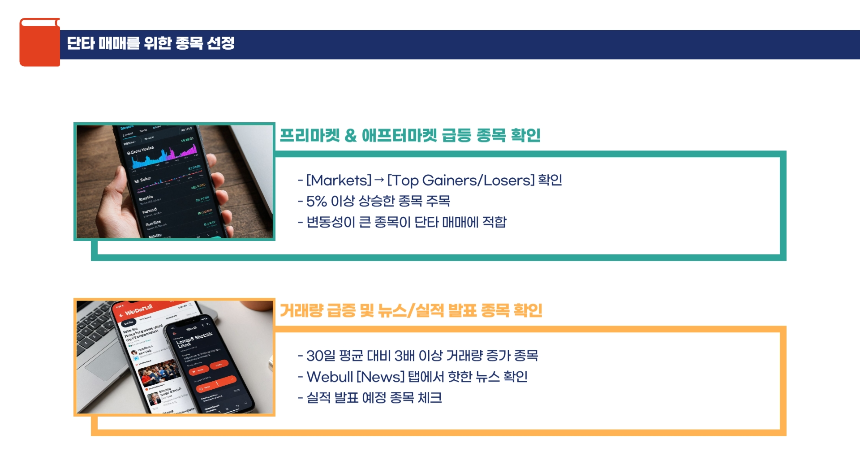 Webull 모바일 단타 매매 이용방법: 초보자도 쉽게 따라 하는 가이드