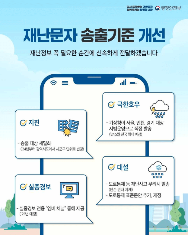 재난문자-송출기준-개선내용