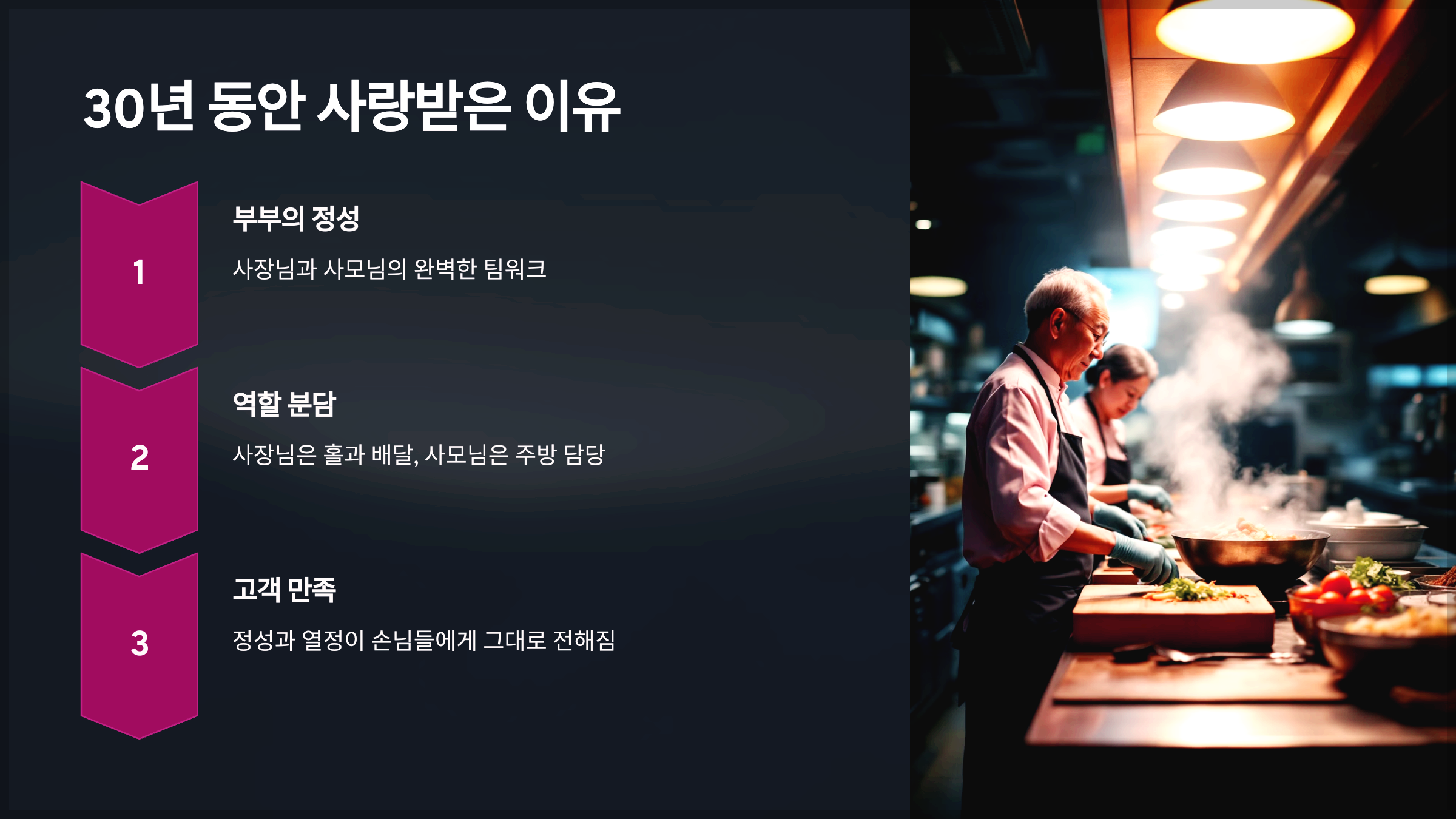 30년 동안 사랑받은 이유