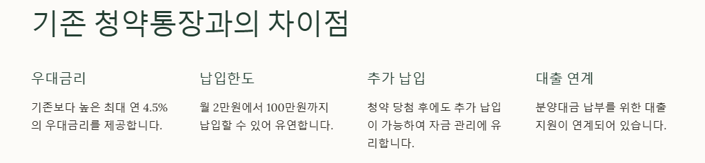 청년주택: 주택드림 청약통장(가입조건,이자,세금혜택), 주택드림 대출(조건,혜택,자격)