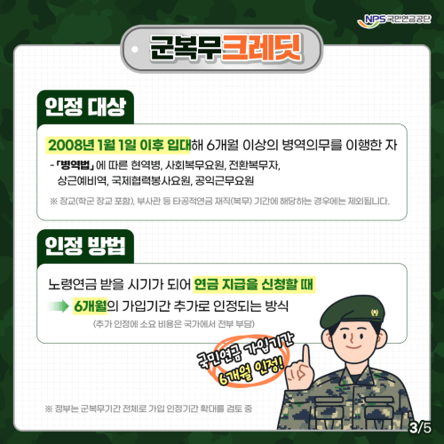 국민연금: 군복무 후 노후대비, 크레딧/ 추납 쉽게 알기 A to Z