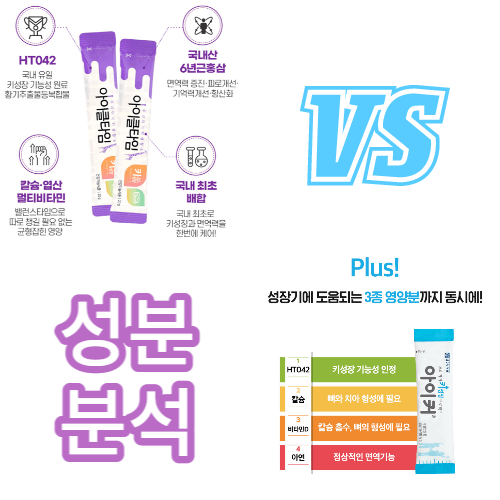 키영양제-thumbnail