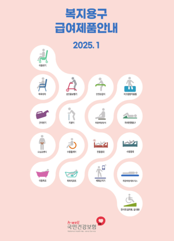 노인 복지용구 대여 신청요건
