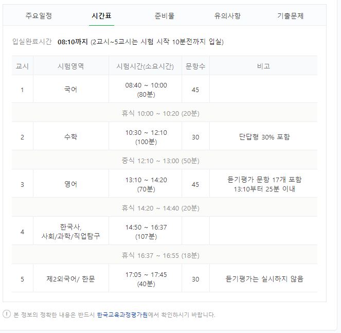 수능시간표