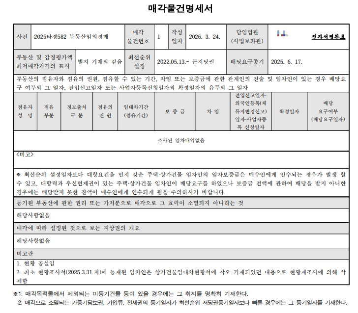 법원 경매 진행 중 배당요구종기일 놓친 임차인, 그 물건은 기회일까 함정일까
