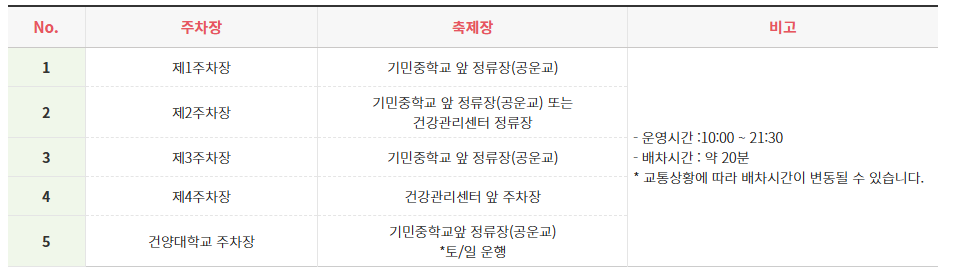 2025 논산딸기축제 : 일정, 체험, 가격, 볼거리, 주차까지 총정리!