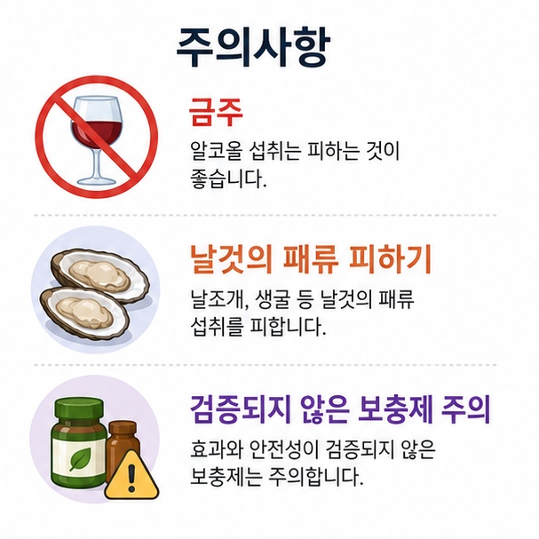 간경화 환자가 술과 날것의 패류를 피하고 검증되지 않은 건강보조제를 주의해야 함을 안내한 이미지
