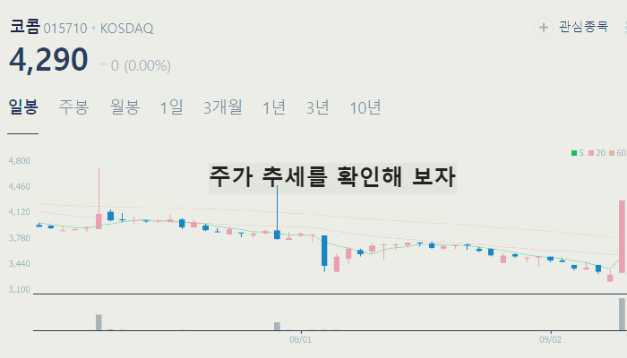 드론 UAM 관련주 대장주 테마주 수혜주 TOP7