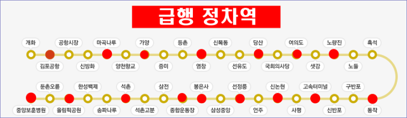 서울지하철9호선급행정차역 4