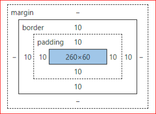 컨텐츠의 크기는 200*60픽셀)