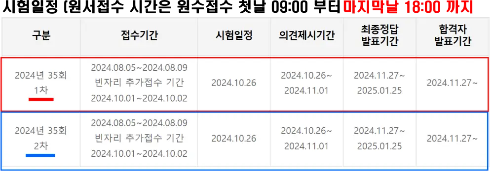 공인중개사-시험일정