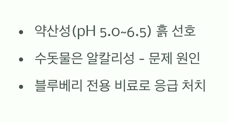 '산성 흙'을 좋아하는 까다로운 입맛