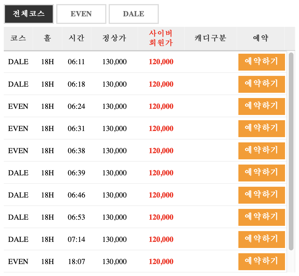 이븐데일CC 평일요금