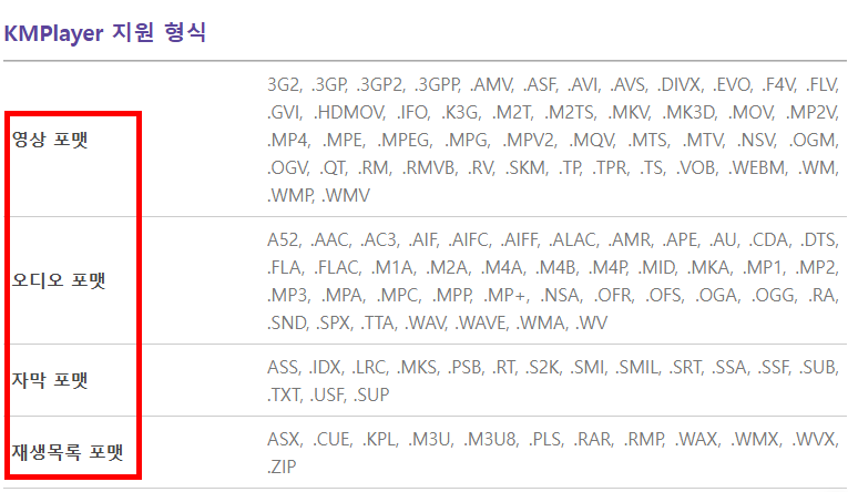 KM플레이어 다운로드 무료