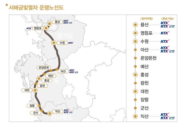 용산에서 익산까지 이어지는 서해금빛열차 노선도