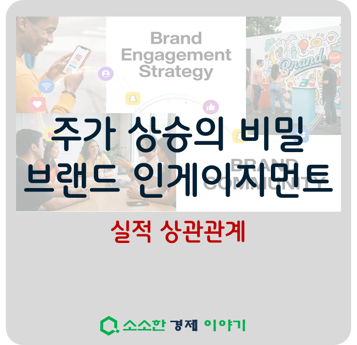 주가 상승의 비밀, 브랜드 인게이지먼트와 실적 상관관계
