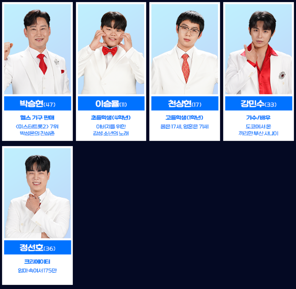 미스터트롯3 준결승 2차전 순위 점수 결과 결승 진출자 top7