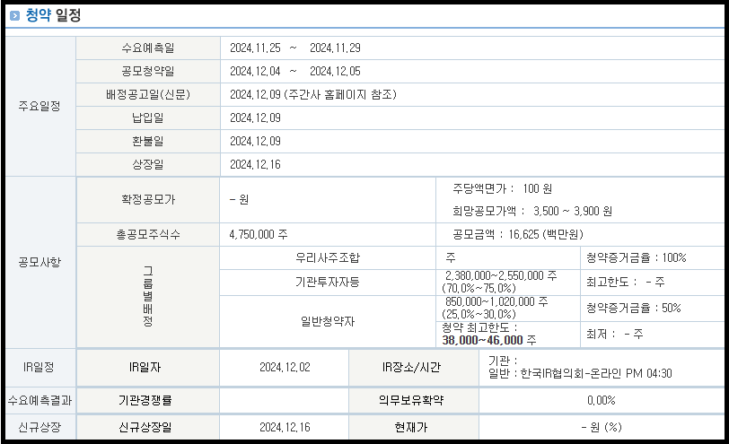 벡트 공모주 청약 일정