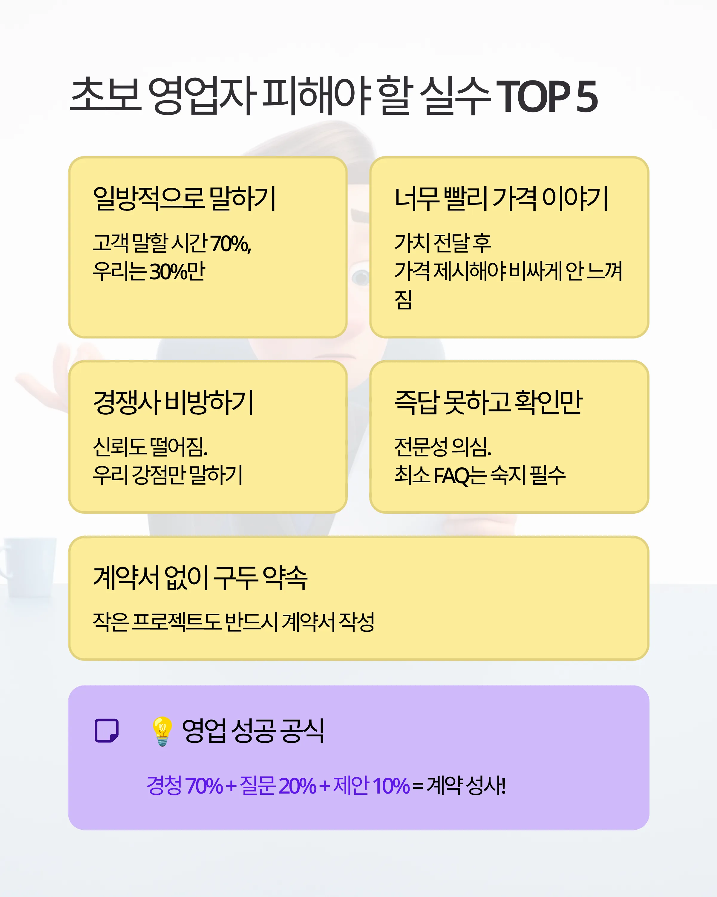 AI 클라이언트 영업 완벽 가이드