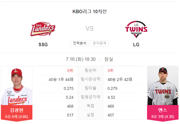 SSG VS LG