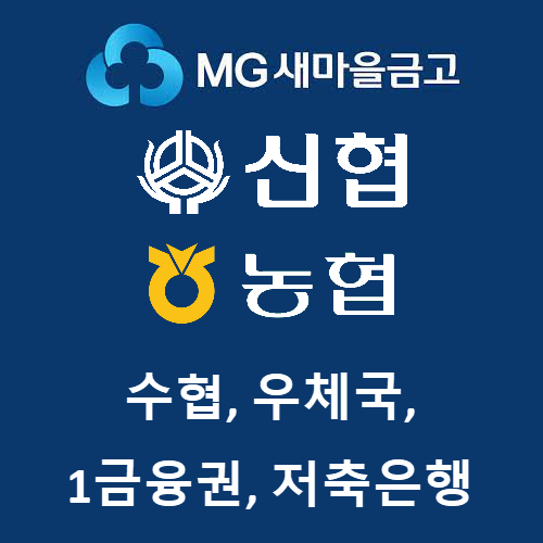 전국 은행 예적금 특판상품 대표 사진