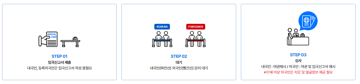 인천공항 유인입국심사 안내