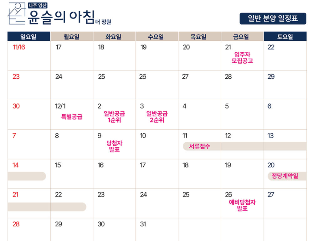 나주영산 윤슬의 아침 청약일정