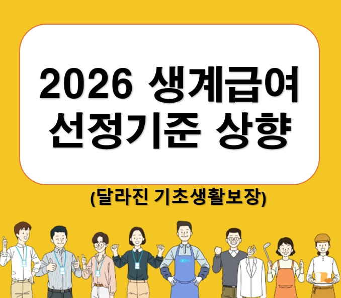 달라진 기초생활보장: 생계급여 기준 상향·청년 공제 확대(34세) 핵심정리