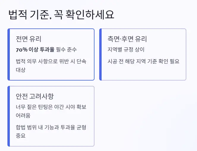 법적 기준