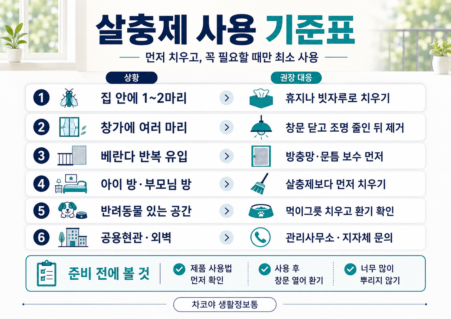 러브버그 상황별 살충제 사용 기준과 권장 대응을 정리한 안내 이미지