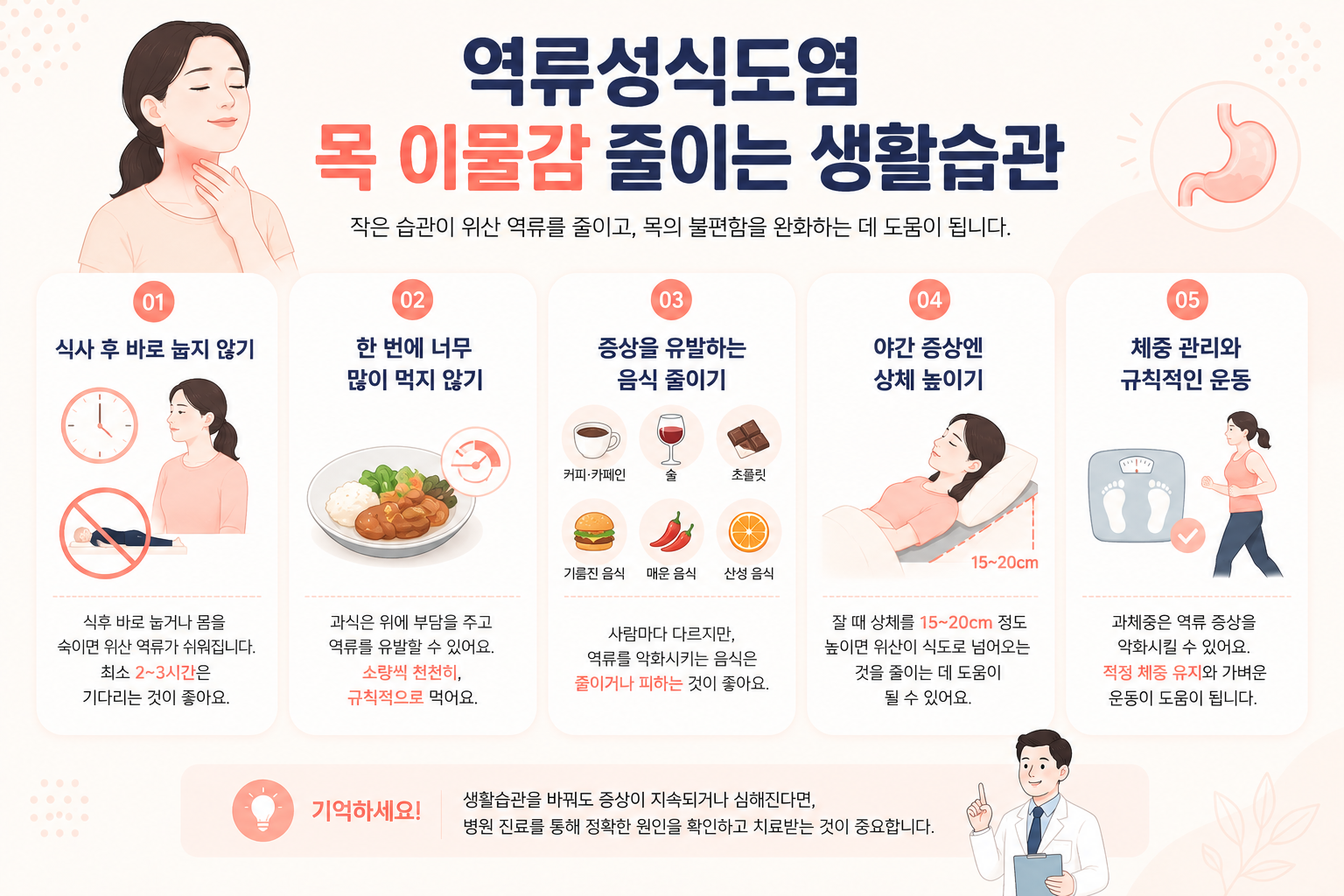 역류성식도염 목 이물감&middot;마른기침 왜 생길까?｜인후두역류 증상과 생활관리