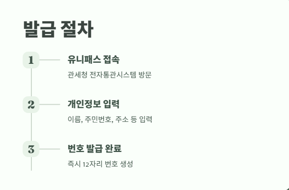 개인통관고유부호 조회 쉽게 정리 10