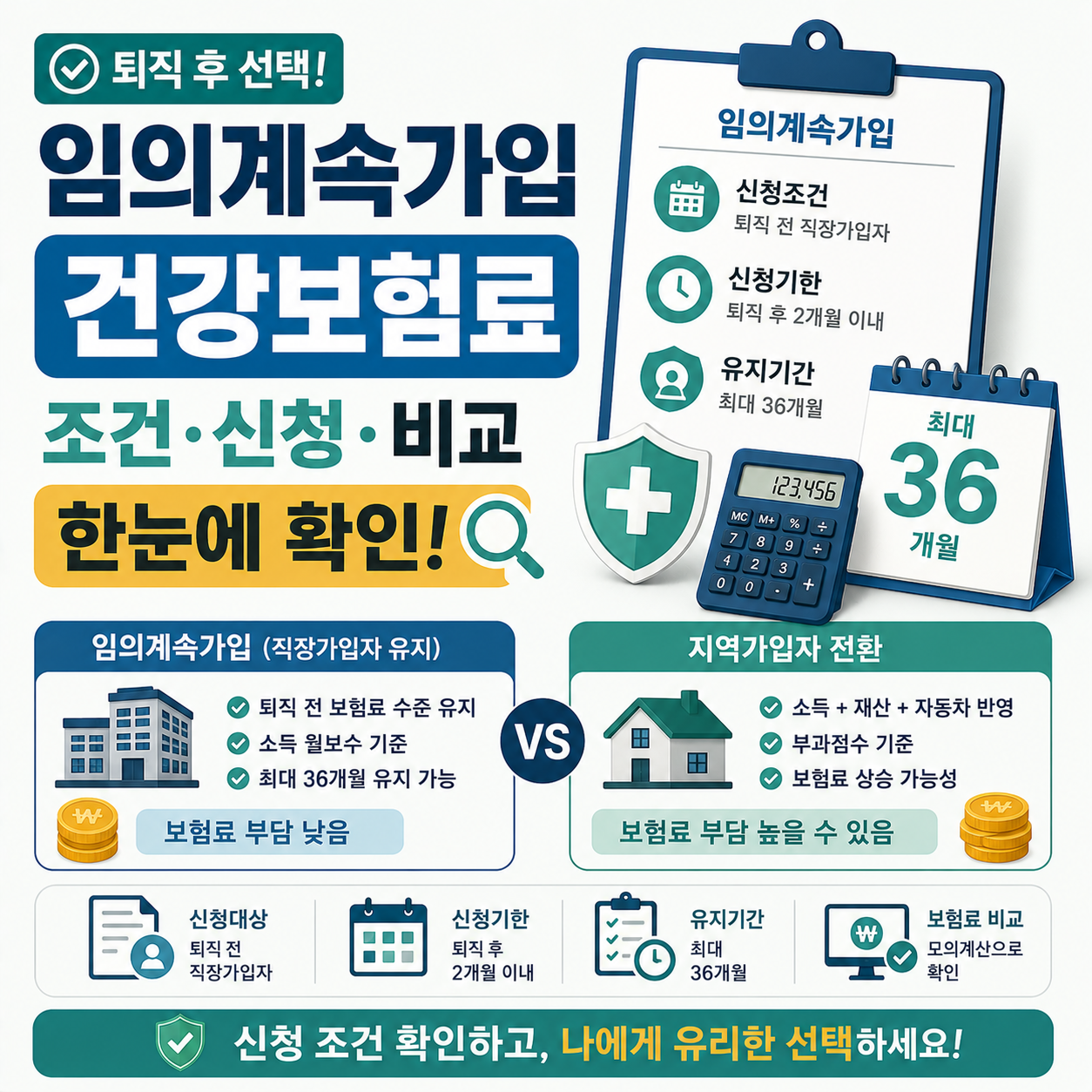 퇴직 후 건강보험료 임의계속가입 신청 조건 비교 이미지