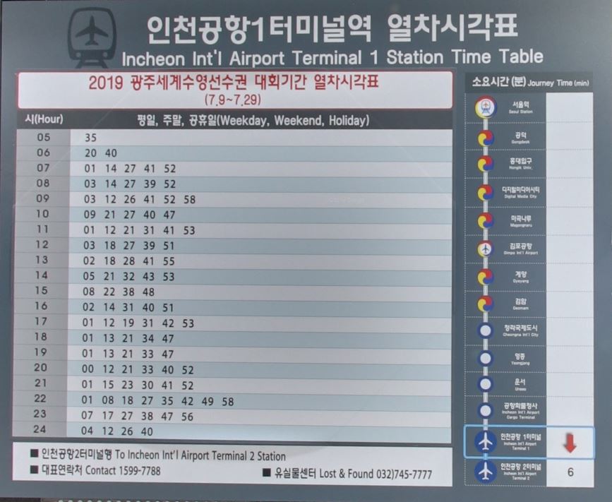 인천공항 1터미널역 시간표