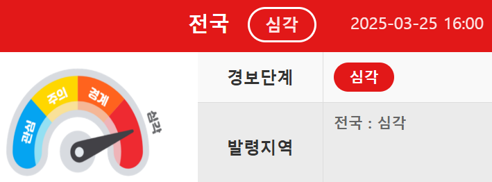 산불 현황 지도 I 실시간 산불정보 I 파주 조리읍 화재 발생! 파주 조리읍 산불 원인